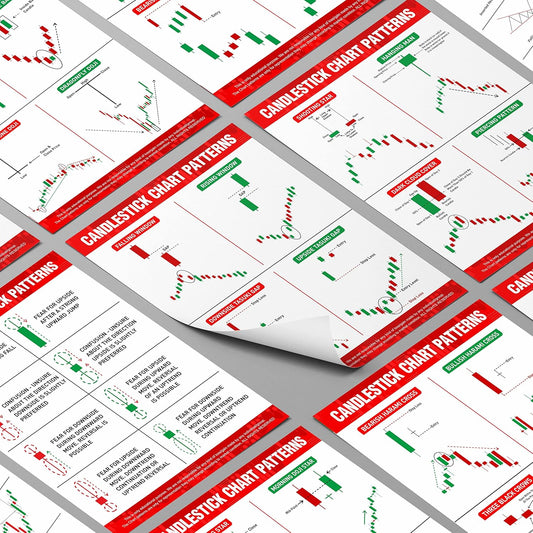 Stock Market Poster Pack Of 23 (5 Stock Market Poster (Size 12 X 18 Inch) + 8 Classic Chart Pattern & 10 Candlestick Chart Pattern Sheet (Size 9 X 12 Inch) - Paper