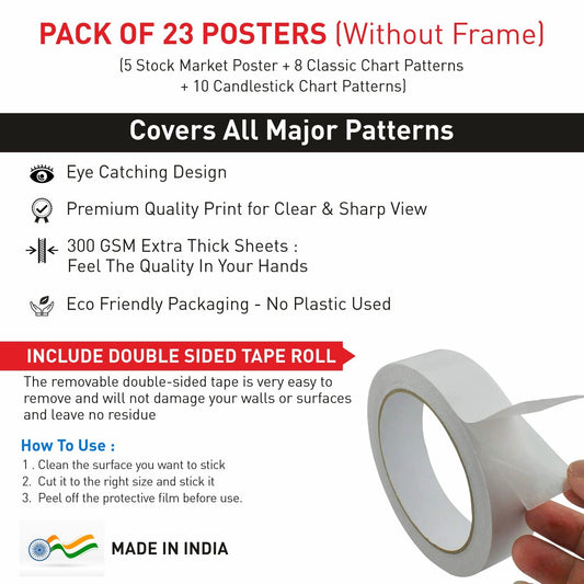 Stock Market Poster Pack of 23 (5 Stock Market Poster (Size 12 x 18 INCH) + 18 Classic & Candlestick Chart Pattern Sheet (Size 9 x 12 INCH)